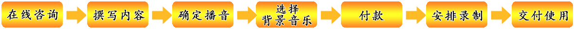 二手车